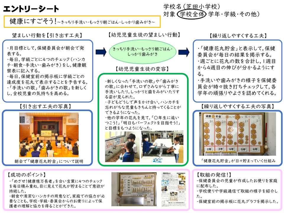 【HP】エントリーシート部門_2